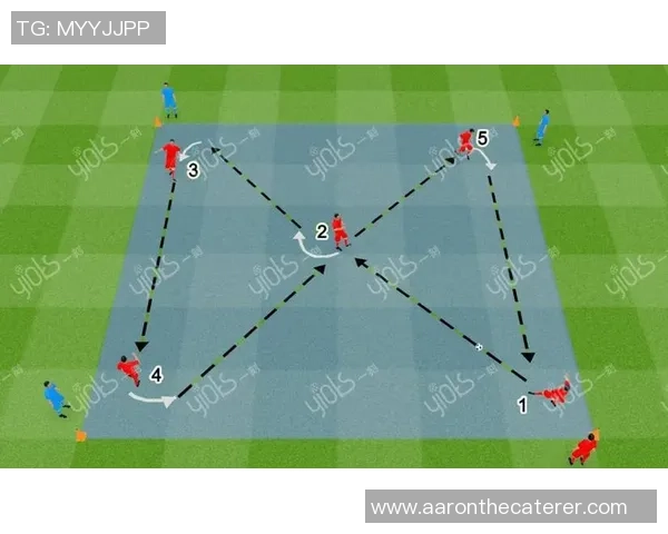 深入分析杭州足球队的盯防战术及其在比赛中的应用与效果