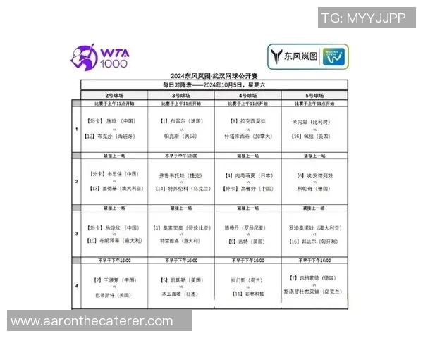 网球深度：解密武汉网球队的运营